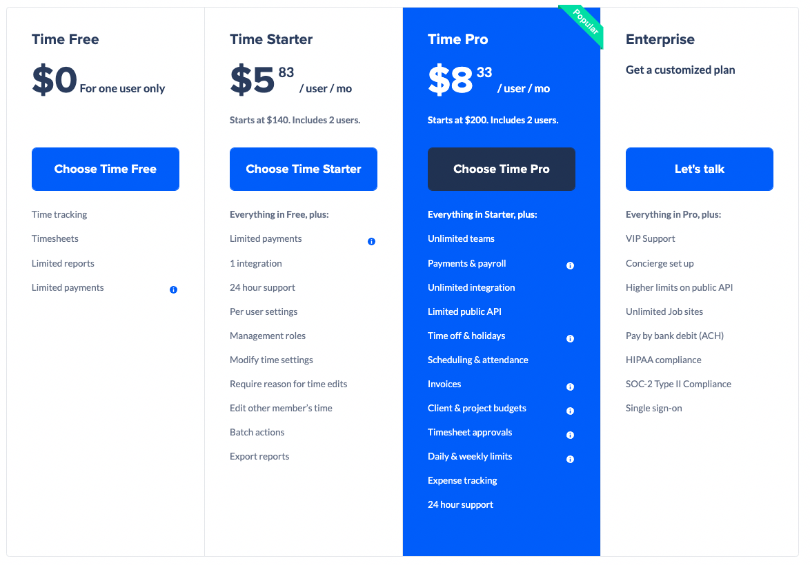 Understanding Getty Images Pricing Structure