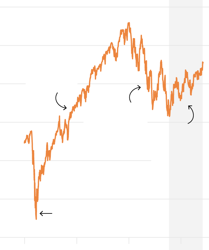 How to Effectively Monitor Vector Stock Market Trends