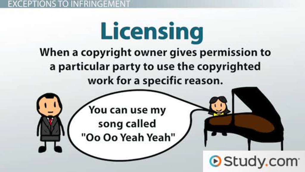 How to Handle Copyright Infringement Issues with Adobe Stock