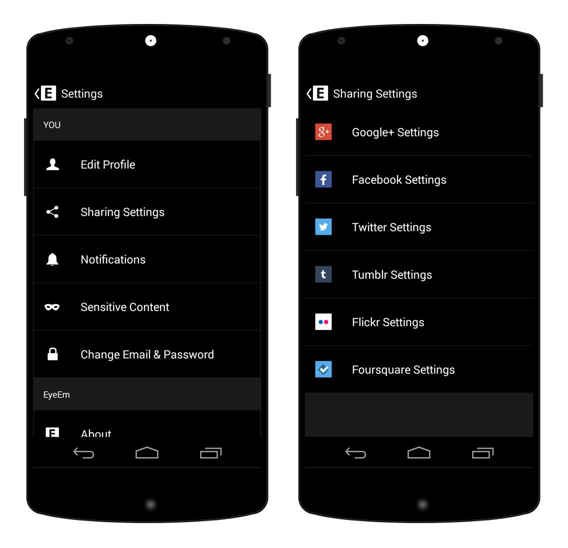 How To Share Photos from EyeEm to Your Favorite Social Networks EyeEm