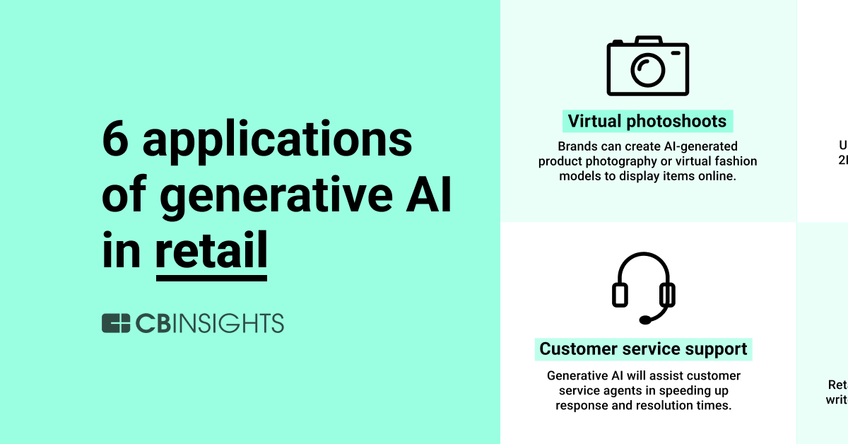 6 applications of generative AI in retail CB Insights