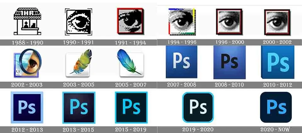 The Evolution of Adobe Stock From Acquisition to Innovation