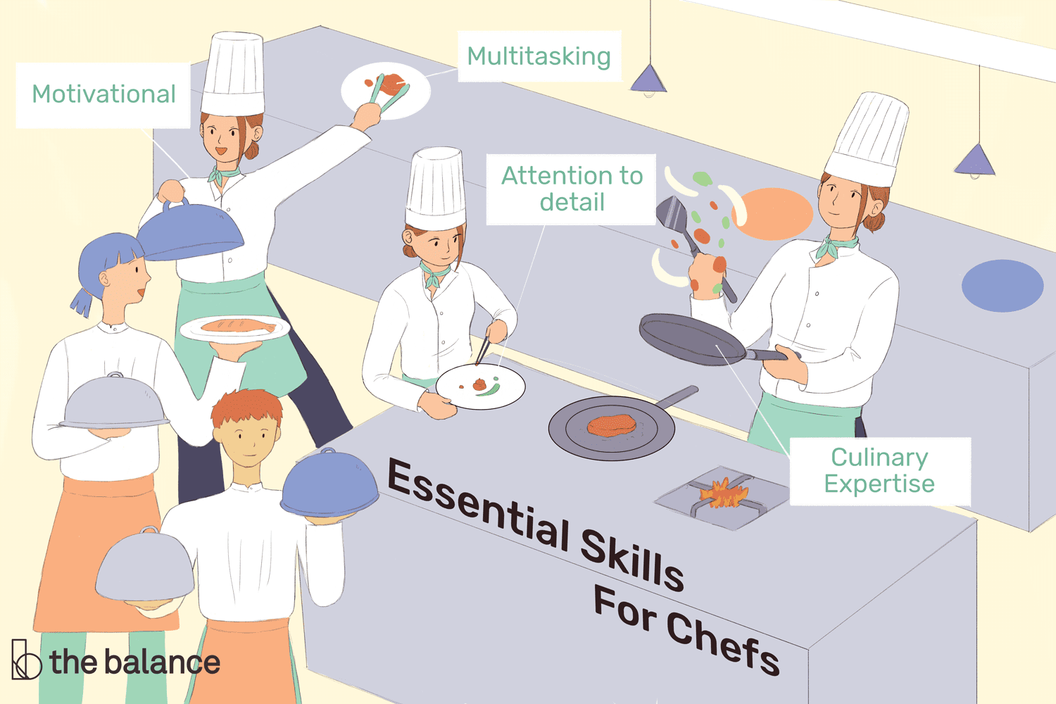 Essential Skills for a Career at Getty Images