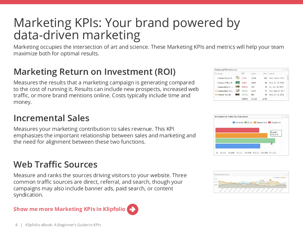 A Beginners Guide to KPIs Eloquens