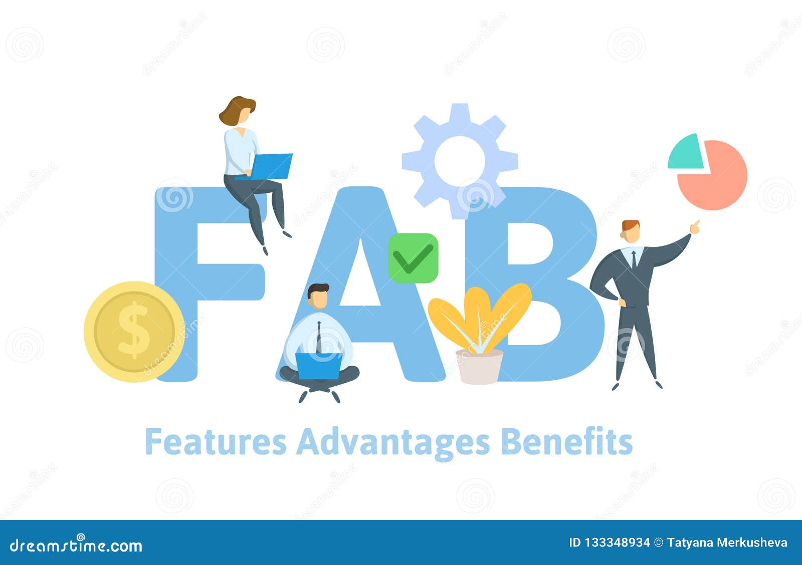 Features Advantages Benefits Stock Illustrations 150 Features 