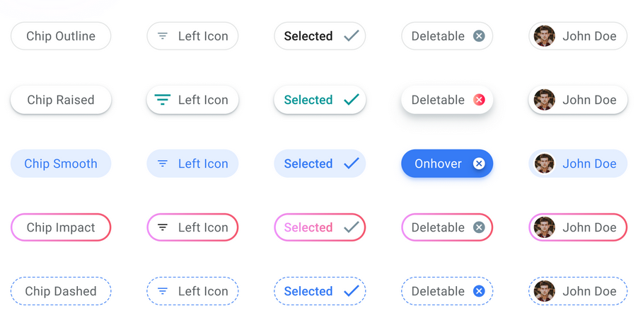 How to Use iStock Tagging System to Increase Visibility
