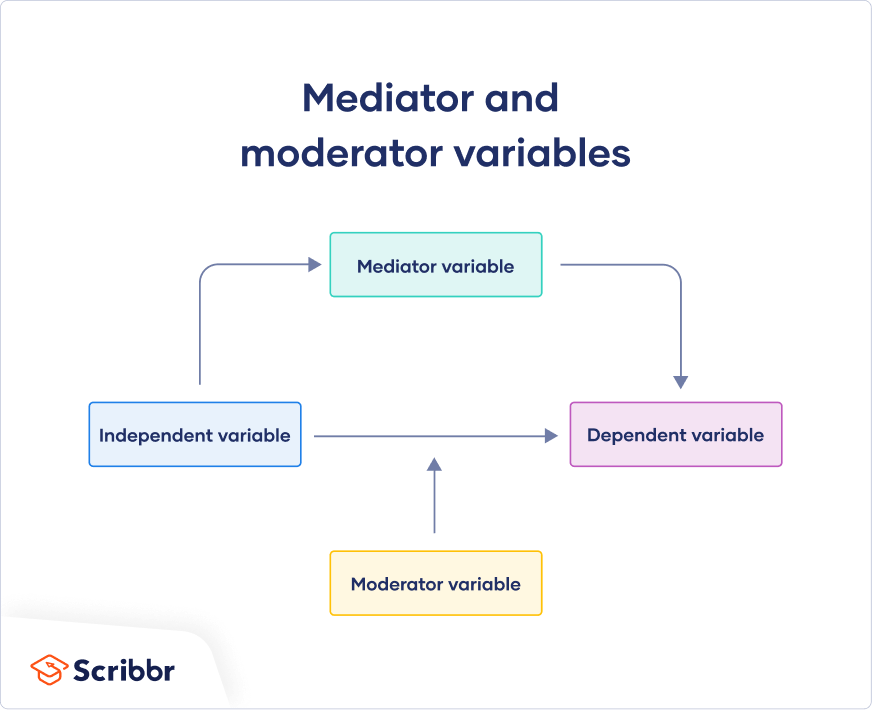 iStock Content Moderation and What Gets Approved