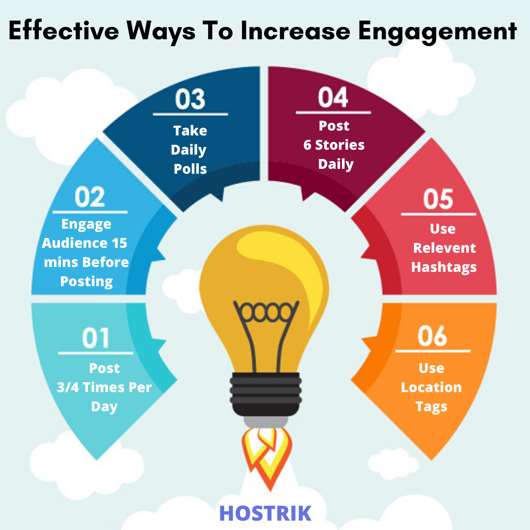 Boost Your Website User Engagement with eStockPhotoâs Professional Images