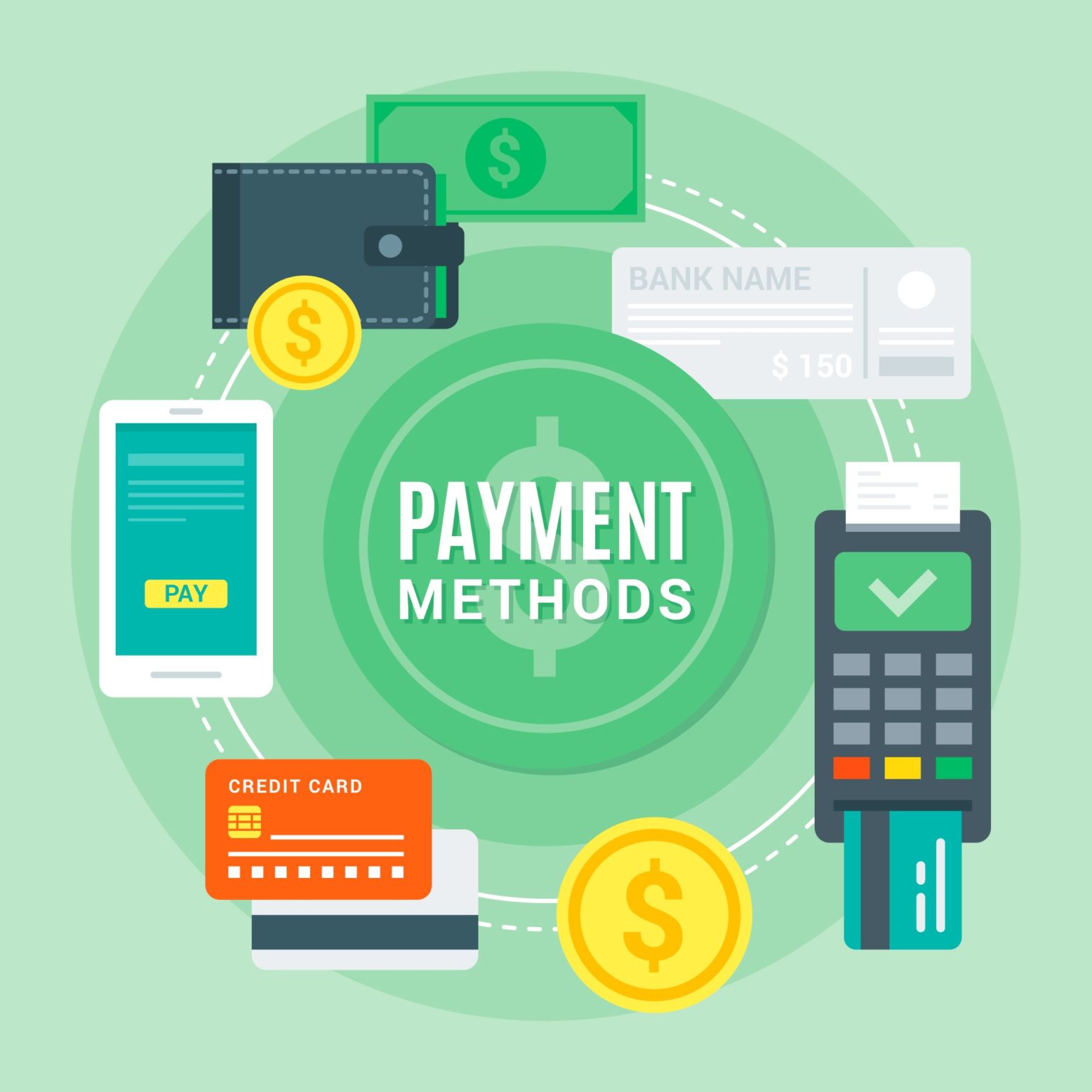 EyeEm Payment Methods What Are Your Options for Payouts