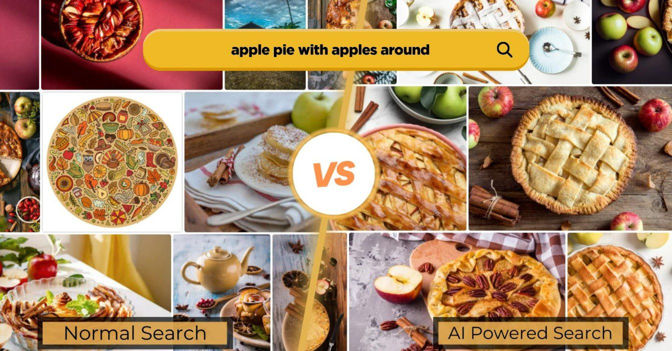 Unveiling 123RFs Advanced AI Suite AI Search and Image Generator 