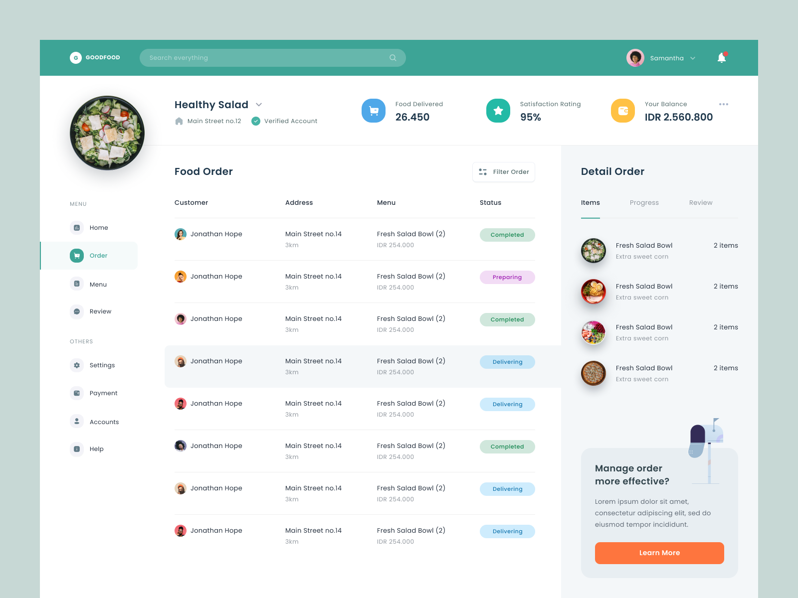 Exploration Seller Dashboard by Dwinawan for Paperpillar on Dribbble