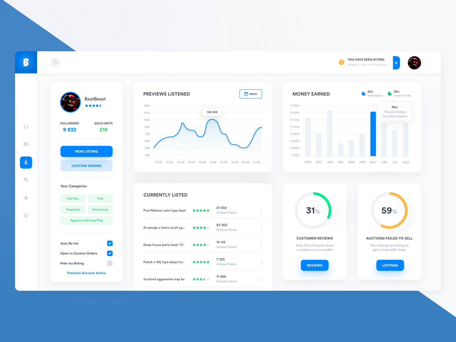 Music seller dashboard light theme Web layout design Dashboard 