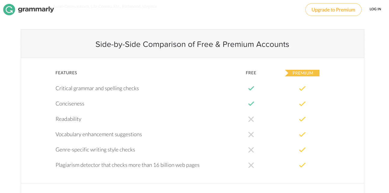 Pikbest Downloading Tips for Using Free and Premium Features