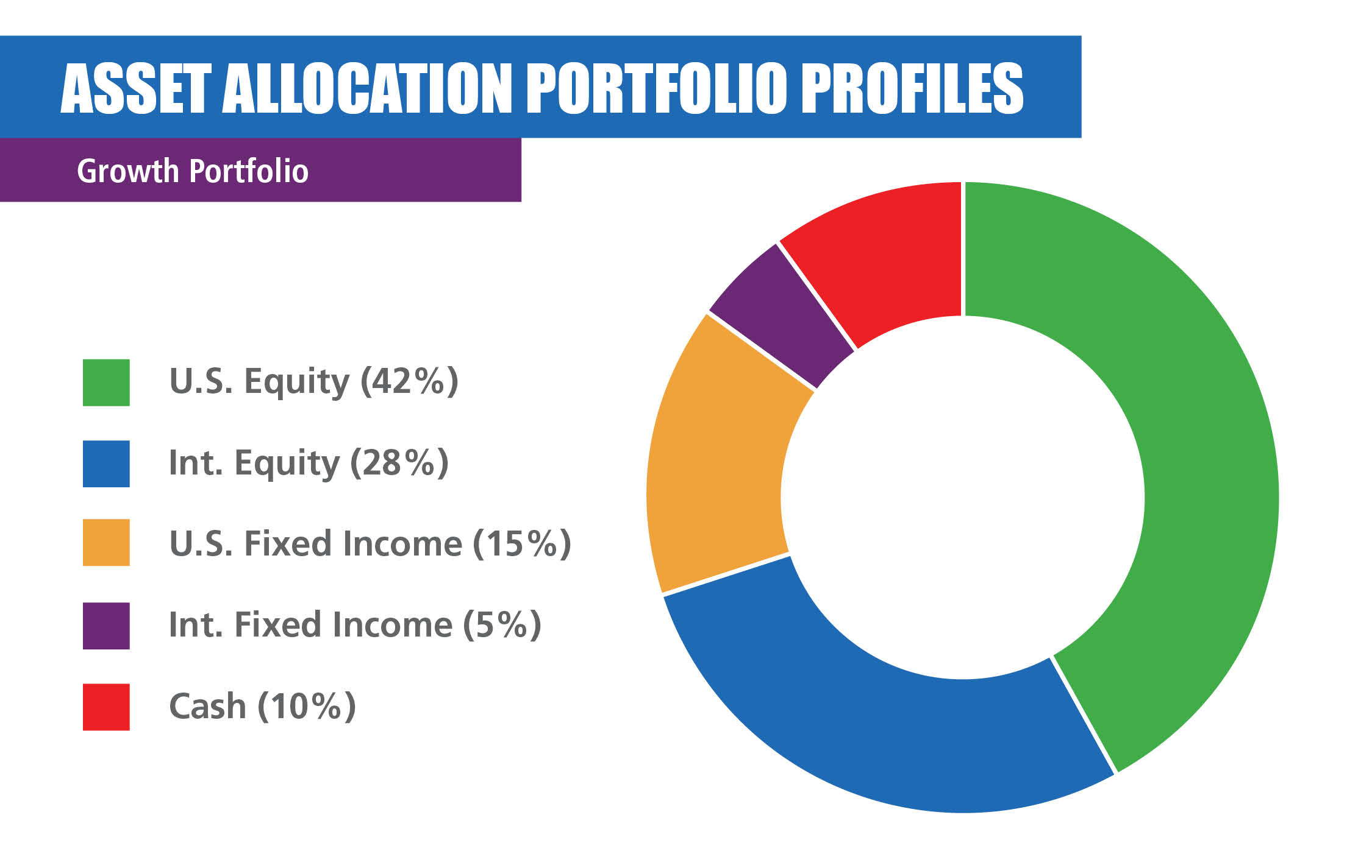 DeviantArt for Artists How to Build Your Portfolio and Gain Followers