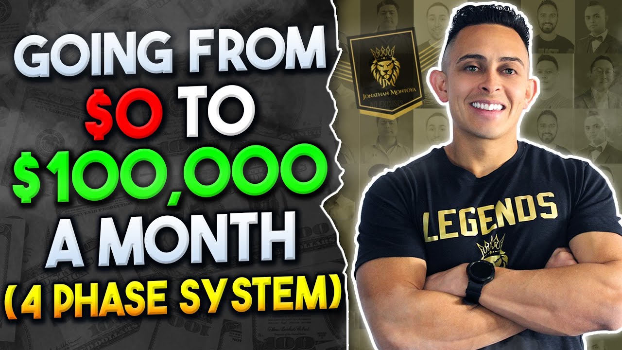From 0 to 100000Month Freedom Breakthrough 30 Review Best 