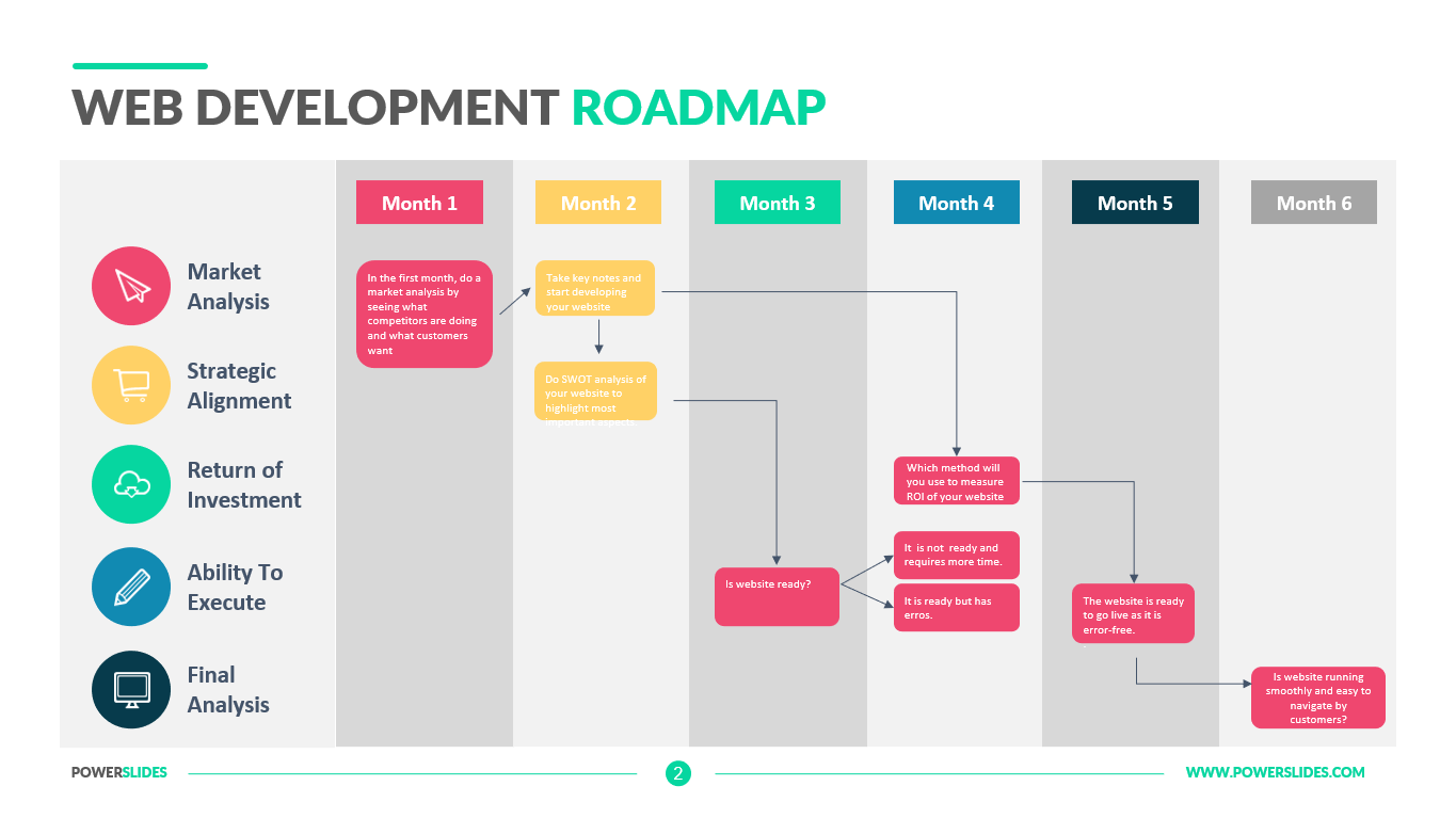 Mastering Alamy for Your Website Design Projects