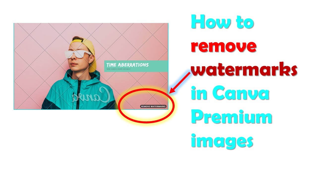 How to Remove Depositphotos Watermark from Images and Videos