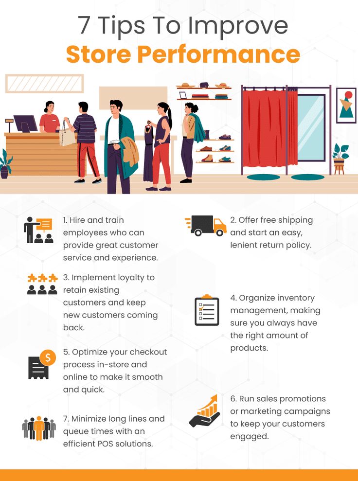 Shopify App Store – The Best Apps to Boost Your Store’s Functionality