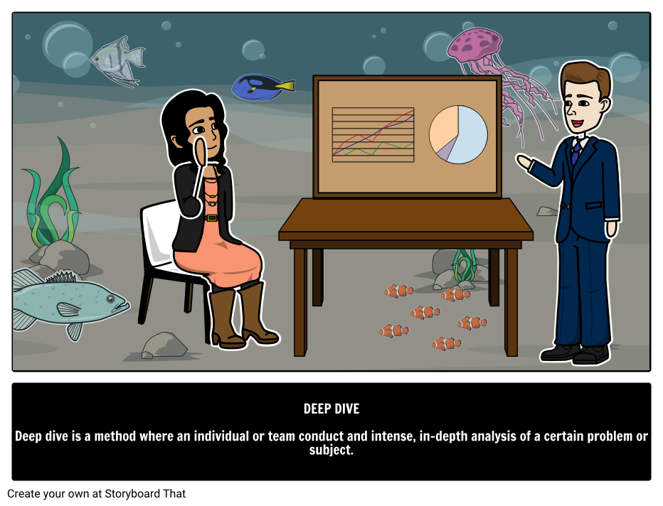 Deep Dive Definition Meaning Usage Examples