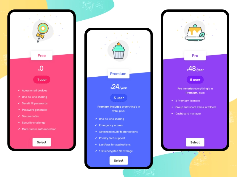 Pin on UX elements