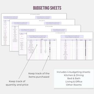 Budgeting Your Getty Images Purchases Effectively
