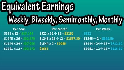 How Much Can You Really Make on Picfair Earnings Explained