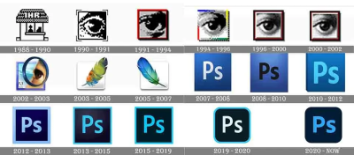 The Evolution of Adobe Stock From Acquisition to Innovation