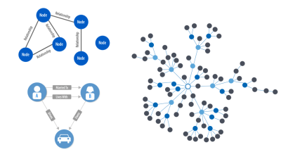 Exploring Getty Images Search Algorithms for Better Results
