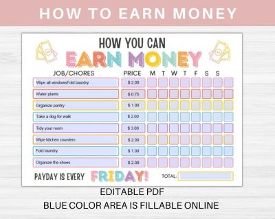 123RF Earnings and How Much You Can Expect to Make as a Contributor