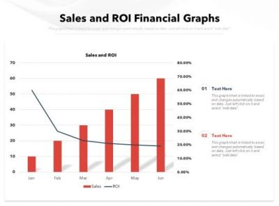 Maximize the ROI of Your Visual Content Purchases from IMAGO