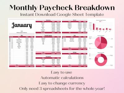 How Picfair Pays You with a Complete Payment Breakdown