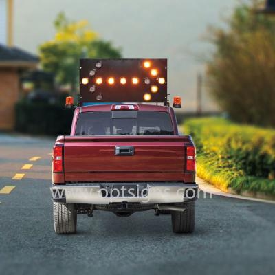 Mastering Foap Custom Links for Effective Traffic Direction