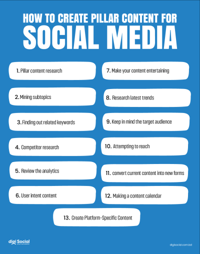 The Impact of WireImage on Social Media Content