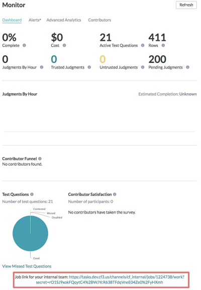 Foap Contributor Login Accessing Your Account