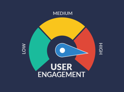 Boost Your Website User Engagement with eStockPhotoâs Professional Images