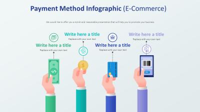 EyeEm Payment Methods What Are Your Options for Payouts