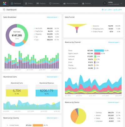 Picfair Login Accessing Your Seller Dashboard and Profile