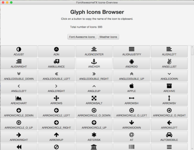 How to Implement Icon Fonts in Your Design Using Flaticon