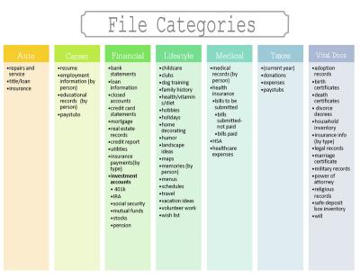 How to Organize and Download Multiple Photos from StockSnapio