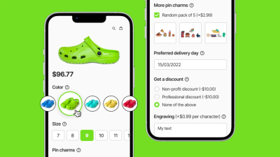 Shopify Plan Comparison for Understanding Each Plan's Features