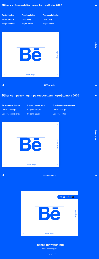 The Ultimate Guide to Behance Logo Design Best Practices