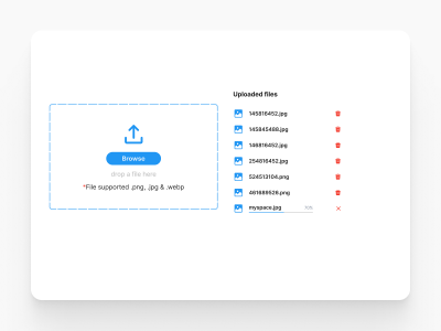 What Shutterstock Does not Want You to Upload