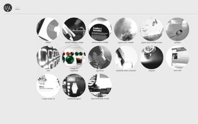 Dribbble Portfolio Tips to Build an Impressive Online Portfolio