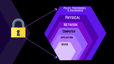 Is PNGEgg Safe to Download from A Deep Dive into Its Security Measures
