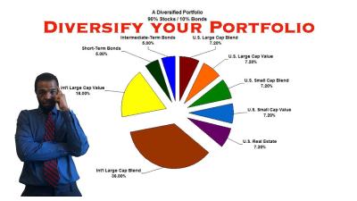 How to Diversify Your Portfolio with Vector Stocks