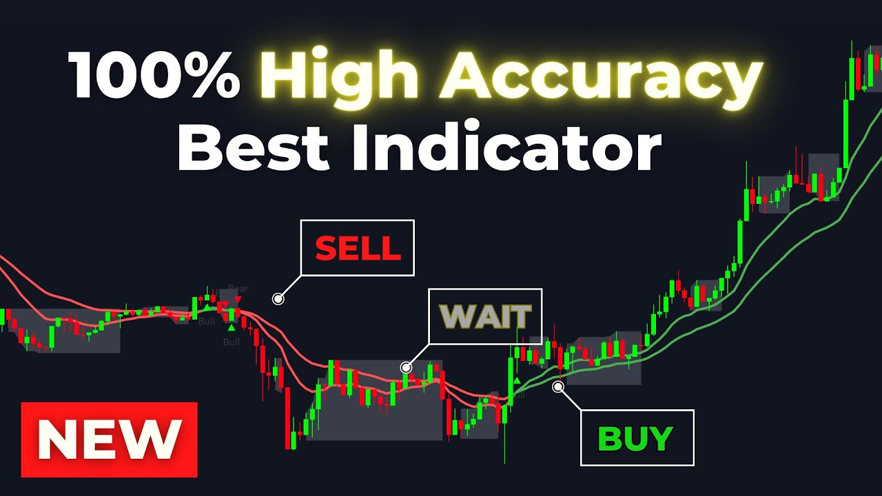 The Most Accurate Buy Sell Signal TradingView Indicator 100 