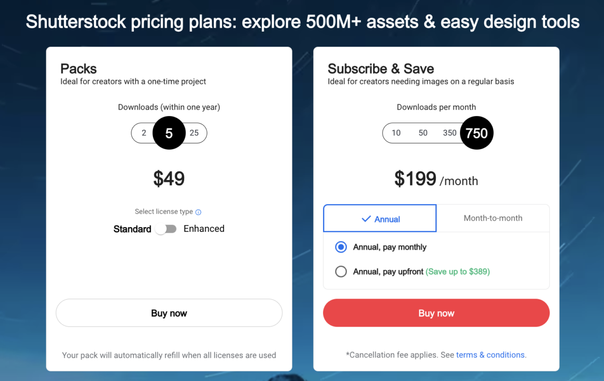 How to Cancel a Shutterstock Subscription Without Penalty