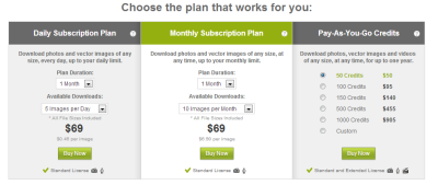 A Complete Guide to Depositphotos Pricing in 2025