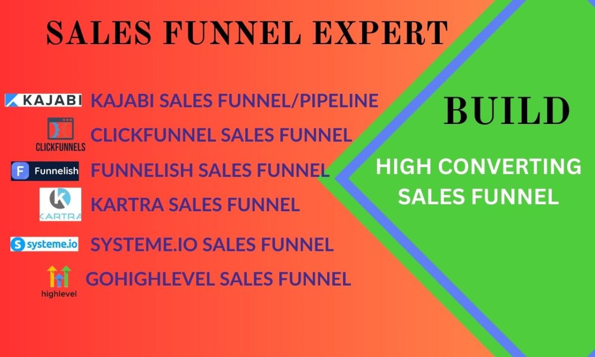 I will build sales funnel or landing page in clickfunnels kajabi kartra and wix website
