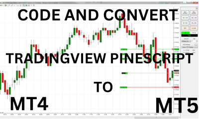 I will code any indicator or strategy in tradingview pinescript